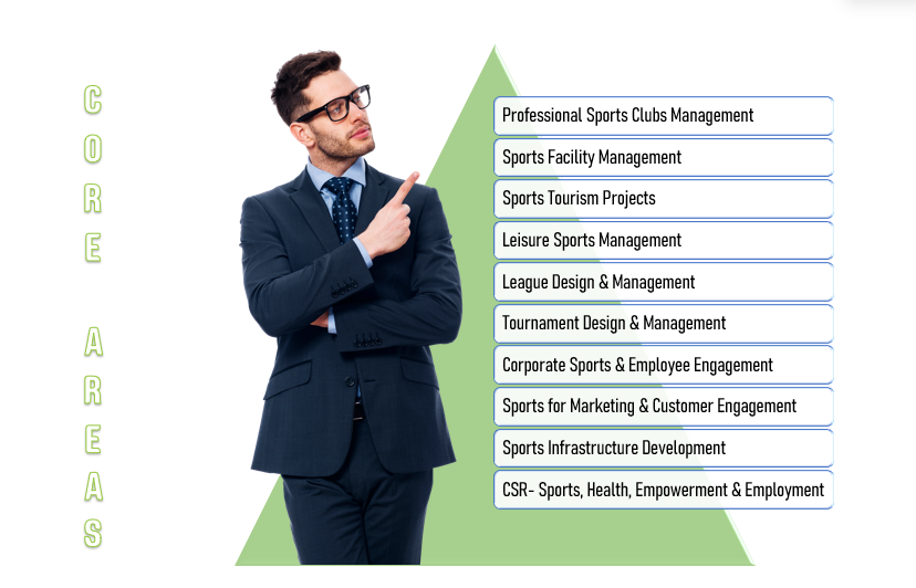 smri consultancy details