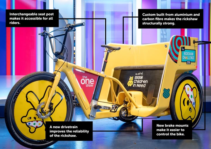 mclaren cyclerickshaw mclaren cyclerickshaw